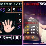 Prediksi togel singapore, prediksi togel jitu, prediksi togel akurat