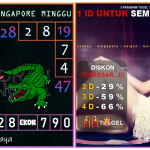 Prediksi togel singapore, prediksi togel jitu, prediksi togel akurat