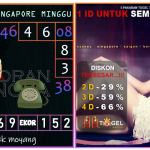 Prediksi togel singapore, prediksi togel jitu, prediksi togel akurat