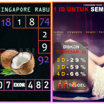 Prediksi togel singapore, prediksi togel jitu, prediksi togel akurat