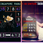 Prediksi togel singapore, prediksi togel jitu, prediksi togel akurat