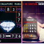 Prediksi togel singapore, prediksi togel jitu, prediksi togel akurat