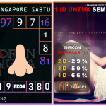 Prediksi togel singapore, prediksi togel jitu, prediksi togel akurat