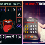 Prediksi togel singapore, prediksi togel jitu, prediksi togel akurat