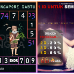 Prediksi togel singapore, prediksi togel jitu, prediksi togel akurat