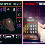 Prediksi togel singapore, prediksi togel jitu, prediksi togel akurat