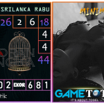 Prediksi togel sri lanka, prediksi togel jitu, prediksi togel akurat