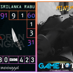 Prediksi togel sri lanka, prediksi togel jitu, prediksi togel akurat