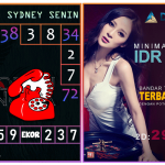 Prediksi togel sydney, prediksi togel jitu, prediksi togel akurat