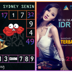 Prediksi togel sydney, prediksi togel jitu, prediksi togel akurat