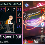 Prediksi togel albania, prediksi togel jitu, prediksi togel akurat