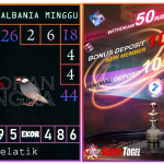 Prediksi togel albania, prediksi togel jitu, prediksi togel akurat