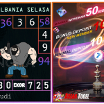 Prediksi togel albania, prediksi togel jitu, prediksi togel akurat