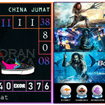 Prediksi togel china, prediksi togel jitu, prediksi togel akurat