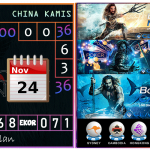 Prediksi togel china, prediksi togel jitu, prediksi togel akurat