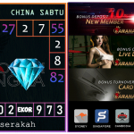 Prediksi togel china, prediksi togel jitu, prediksi togel akurat