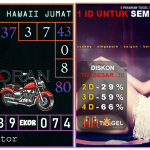 Prediksi togel hawaii, prediksi togel jitu, prediksi togel akurat