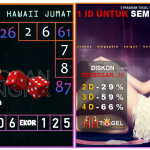 Prediksi togel hawaii, prediksi togel jitu, prediksi togel akurat