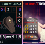 Prediksi togel hawaii, prediksi togel jitu, prediksi togel akurat