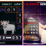 Prediksi togel hawaii, prediksi togel jitu, prediksi togel akurat