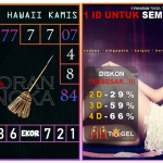 Prediksi togel hawaii, prediksi togel jitu, prediksi togel akurat