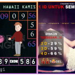 Prediksi togel hawaii, prediksi togel jitu, prediksi togel akurat