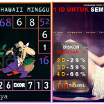 Prediksi togel hawaii, prediksi togel jitu, prediksi togel akurat