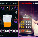 Prediksi togel hawaii, prediksi togel jitu, prediksi togel akurat