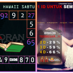 Prediksi togel hawaii, prediksi togel jitu, prediksi togel akurat