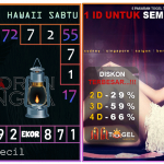 Prediksi togel hawaii, prediksi togel jitu, prediksi togel akurat