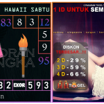 Prediksi togel hawaii, prediksi togel jitu, prediksi togel akurat