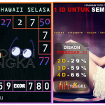 Prediksi togel hawaii, prediksi togel jitu, prediksi togel akurat