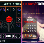 Prediksi togel hawaii, prediksi togel jitu, prediksi togel akurat