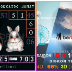 Prediksi togel hokkaido, prediksi togel jitu, prediksi togel akurat