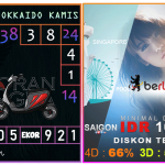 Prediksi togel hokkaido, prediksi togel jitu, prediksi togel akurat