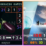 Prediksi togel hokkaido, prediksi togel jitu, prediksi togel akurat