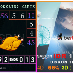 Prediksi togel hokkaido, prediksi togel jitu, prediksi togel akurat