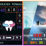 Prediksi togel hokkaido, prediksi togel jitu, prediksi togel akurat