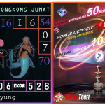 Prediksi togel hongkong, prediksi togel jitu, prediksi togel akurat