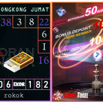 Prediksi togel hongkong, prediksi togel jitu, prediksi togel akurat