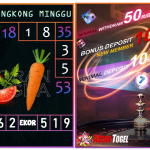 Prediksi togel hongkong, prediksi togel jitu, prediksi togel akurat