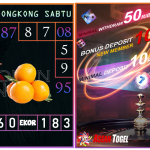 Prediksi togel hongkong, prediksi togel jitu, prediksi togel akurat