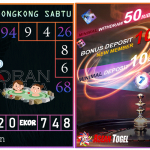 Prediksi togel hongkong, prediksi togel jitu, prediksi togel akurat