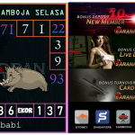 Prediksi togel kamboja, prediksi togel jitu, prediksi togel akurat