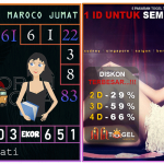 Prediksi togel maroco, prediksi togel jitu, prediksi togel akurat