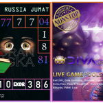 Prediksi togel russia, prediksi togel jitu, prediksi togel akurat