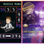 Prediksi togel russia, prediksi togel jitu, prediksi togel akurat