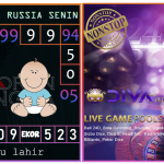 Prediksi togel russia, prediksi togel jitu, prediksi togel akurat