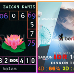 Prediksi togel saigon, prediksi togel jitu, prediksi togel akurat