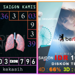 Prediksi togel saigon, prediksi togel jitu, prediksi togel akurat